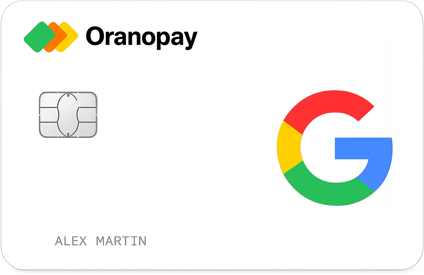 Google ads card
